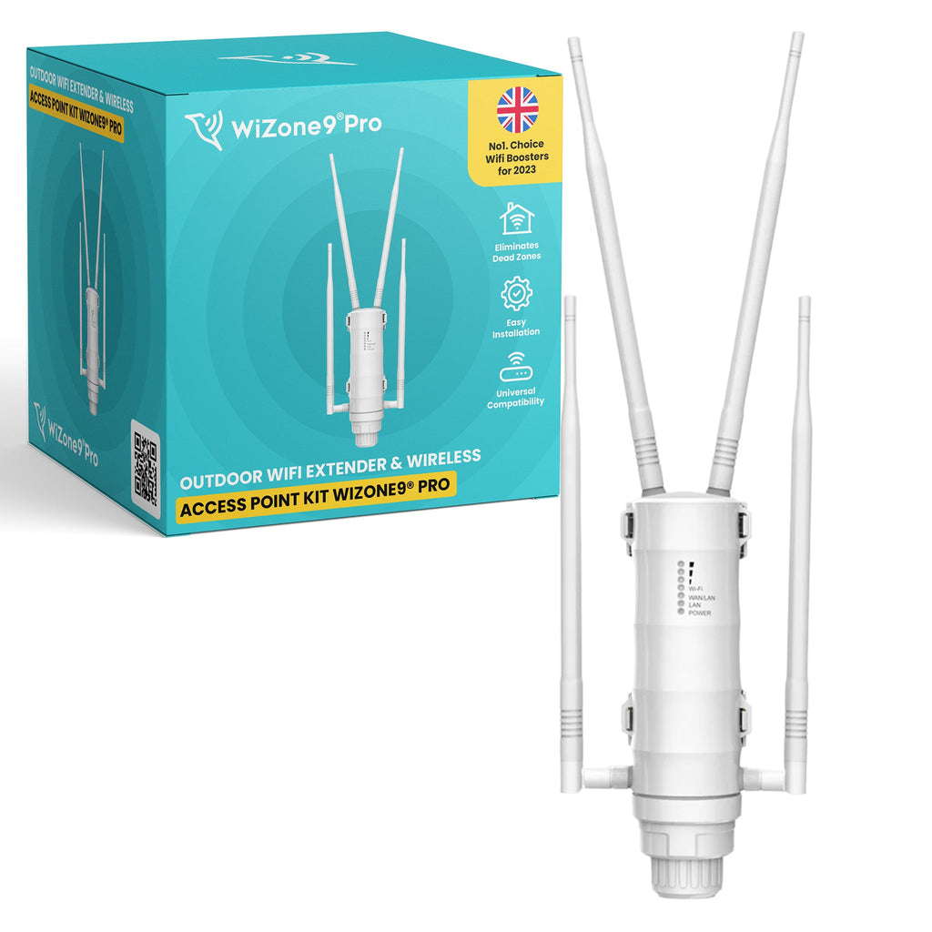 Outdoor Wifi Extender & Wireless Access Point Kit WiZone9® Pro